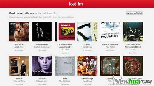Last.fm