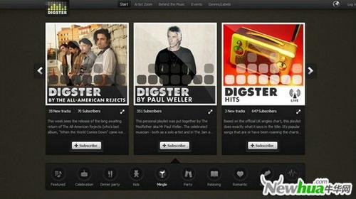 Digster