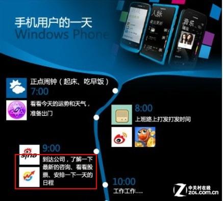 转自微软中国Windows Phone官方微博