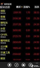 热点板块