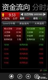 大单监控