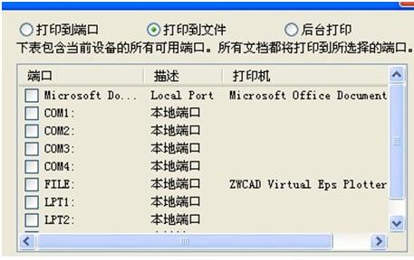 图2：图纸导入到Photoshop