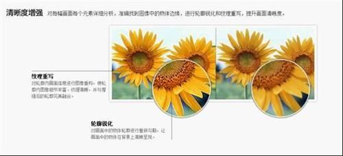 清晰度增强