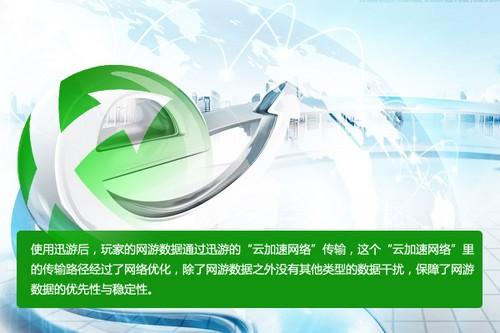 使用心得