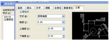 方法一