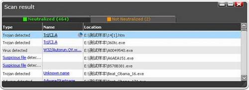 图16：Panda Security 2012评测
