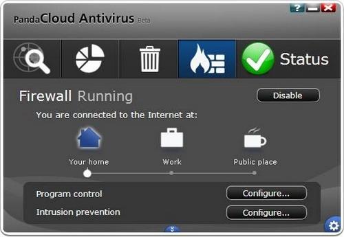 图19：Panda Security 2012评测