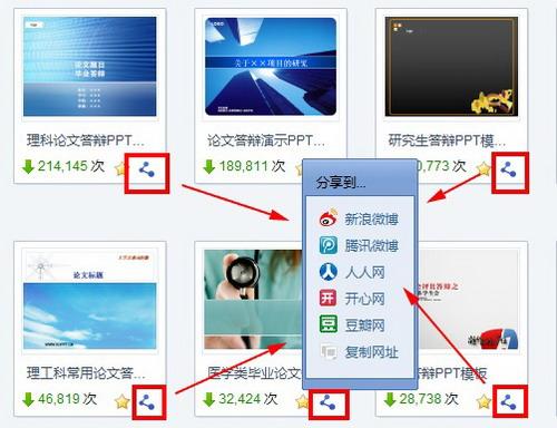 图8 点击PPT模板上的分享按钮可以通过多种方式将这个模板分享出去