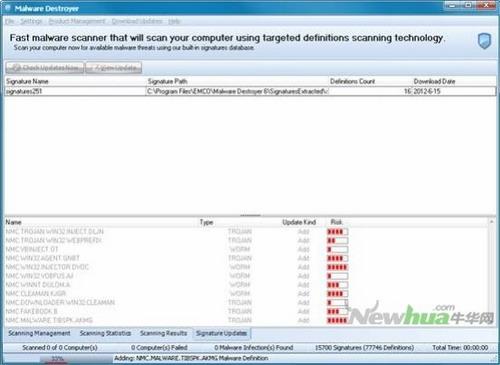 图11：Emco Malware Destroyer6评测