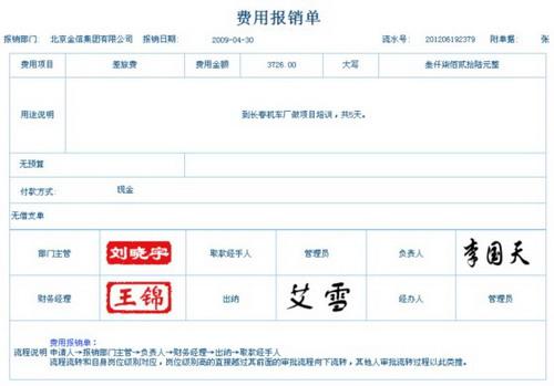 费用报销单