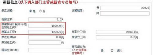 人事业务的数据整合