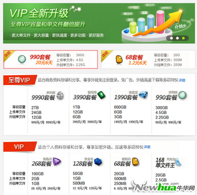 图4：华为网盘Android版体验