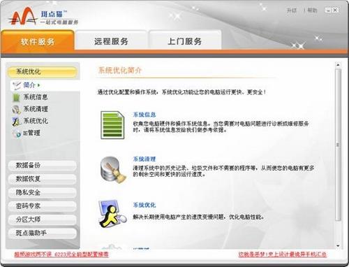 图1：斑点猫评测