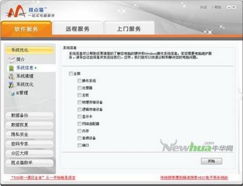 图2：斑点猫评测