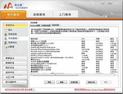 图8：斑点猫评测