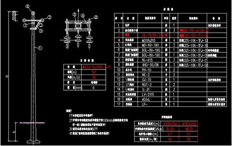 图4：浩辰CAD又有新升级