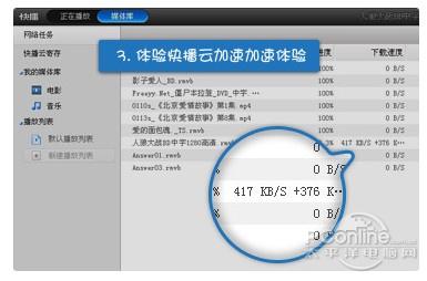 图2 云加速效果依然明显