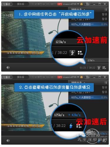 图1 现在的云加速数据显示？