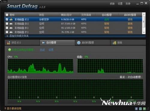 图17：Smart Defrag 试用