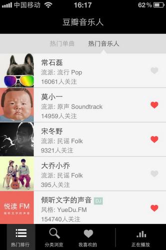 (图3：豆瓣音乐人-热门音乐人)