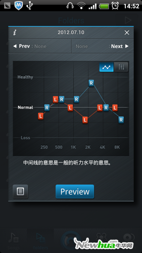 个人配置信息