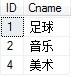 course 截图如下