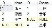执行结果