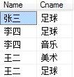 执行结果