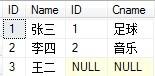 执行结果