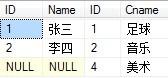执行结果