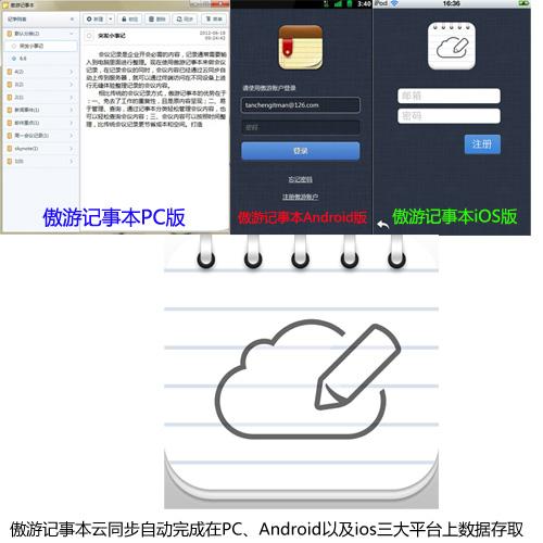 HTML5特性支持之：傲游记事本云同步