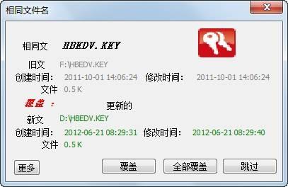 图20：ExtremeCopy 评测