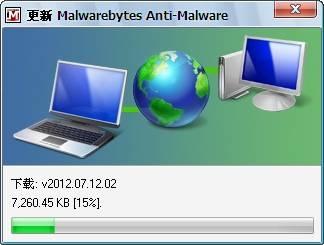 图8：Malwarebytes' Anti-Malware试用