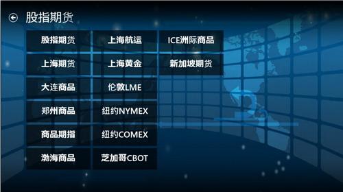网罗14类市场 股指期货行情更丰富