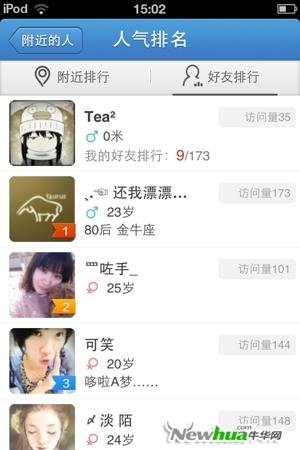 图9：QQ2012(iPhone)2.1 体能