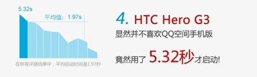 在HTC Hero G3上启动最慢