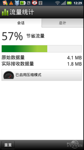 图4 压缩模式