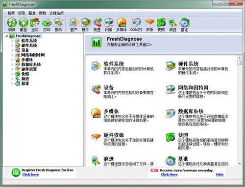 图7：Fresh Diagnose 试用