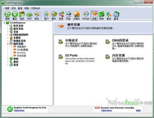 图19：Fresh Diagnose 试用