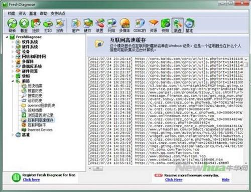 图21：Fresh Diagnose 试用