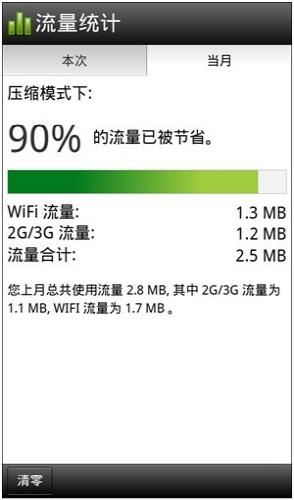 流量统计