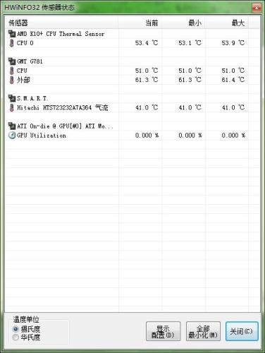 图20：HWINFO32 试用