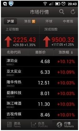 超强精编资讯