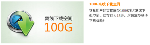 图1：QQ钻皇特权