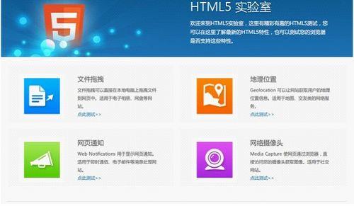 图1：HTML5实验室测试页面