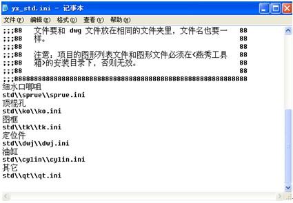 图3：浩辰CAD燕秀模具之图库设定
