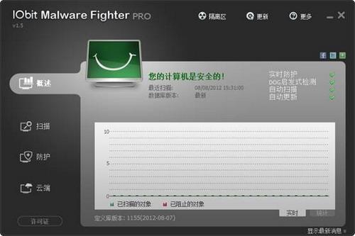 使用：概述03