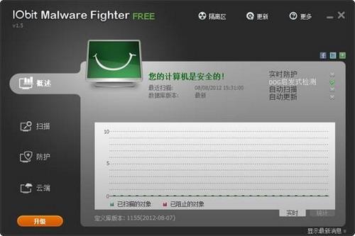 使用：概述02