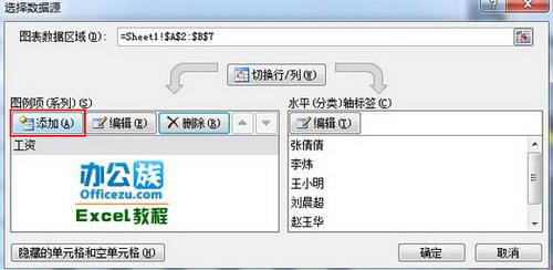 图3：Excel2010图表如何添加系列？