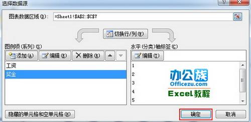 图7：Excel2010图表如何添加系列？